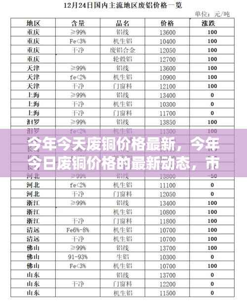 虎视眈眈 第5页