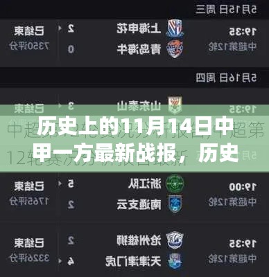 历史上的11月14日中甲战报深度解析与观点探讨
