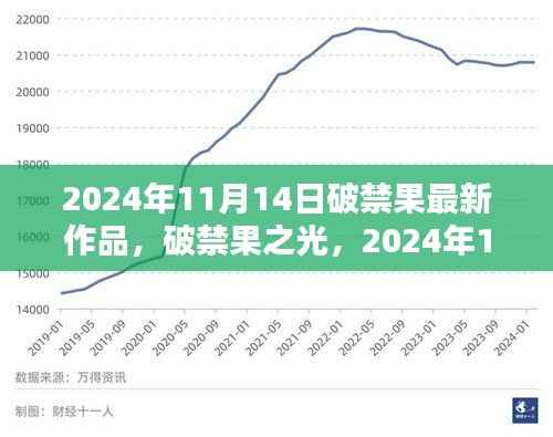 花开无言 第5页