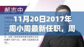 新闻中心 第326页