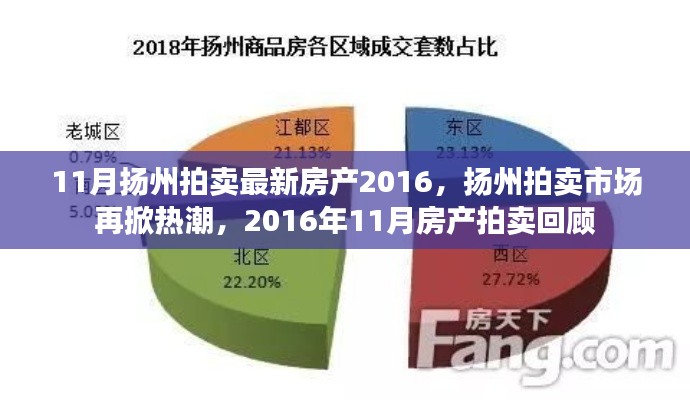 虎视眈眈 第3页