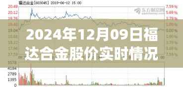 福达合金股价实时动态揭秘,特色小店背后的故事与股市探秘之旅