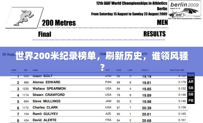 世界200米纪录榜单,刷新历史,谁领风骚?