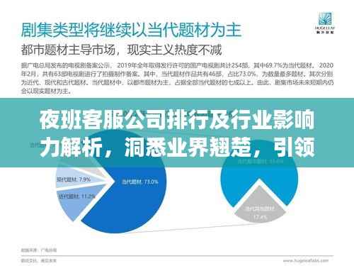 夜班客服公司排行及行业影响力解析,洞悉业界翘楚,引领行业风向!
