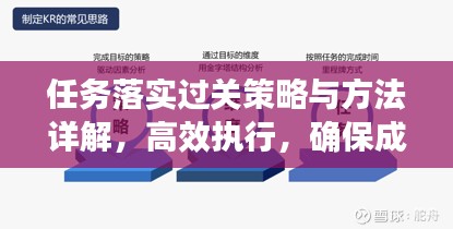 任务落实过关策略与方法详解，高效执行，确保成果达成！