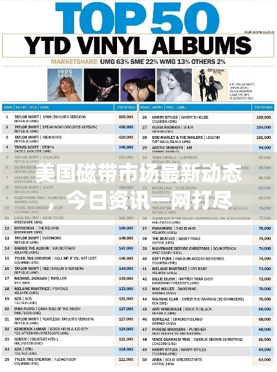 新闻中心 第130页