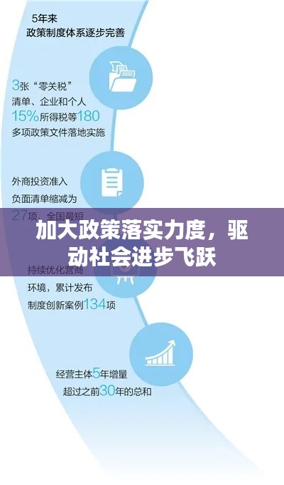 加大政策落实力度,驱动社会进步飞跃