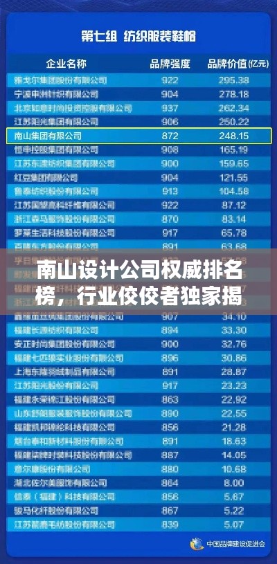南山设计公司权威排名榜,行业佼佼者独家揭秘!